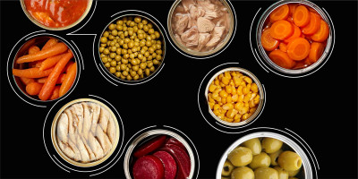 ALIMENTOS ENLATADOS  Princípios de controle do processo térmico,  acidificação e avaliação do fechamento  de recipientes - BPCS Training